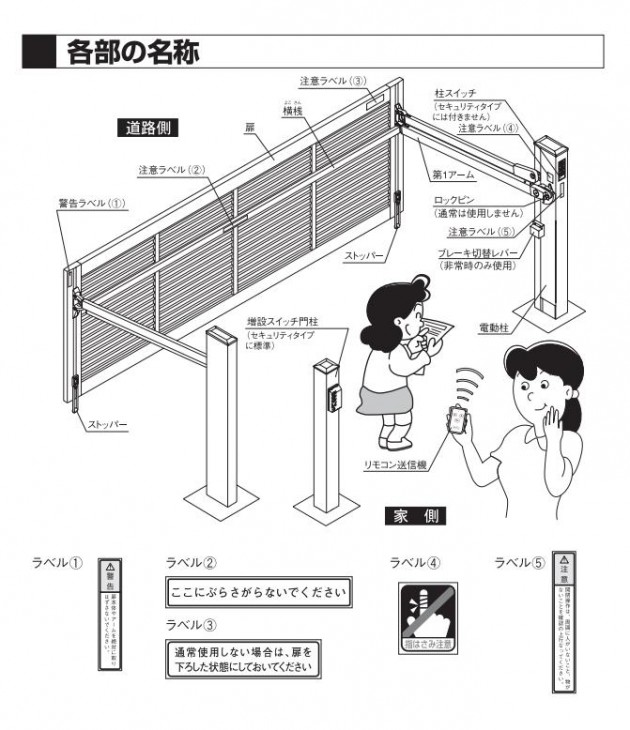 跳ね上げ門扉の修理。跳ね上げ門扉のリモコンの追加。 三協アルミ製 – 山創建設株式会社｜横浜市の外構・エクステリア 設計・デザイン・施工  着手金なしの安心外構YAMASO