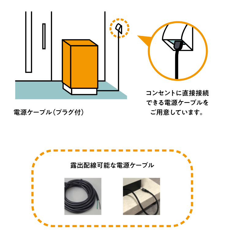 Yamasoブログ　LIXILお役立ち情報　リクシルのエクステリアで100のいいこと　44/100　宅配ボックス　電源ケーブル