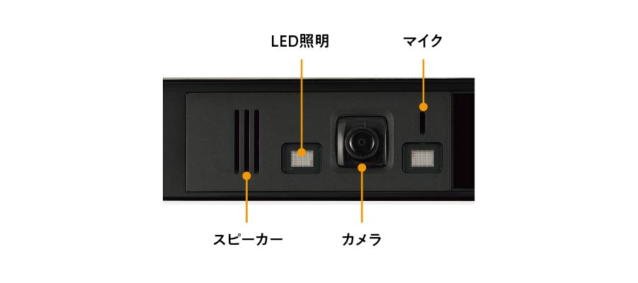 Yamasoブログ　LIXILお役立ち情報　リクシルのエクステリアで100のいいこと　58/100　自宅が留守でも安心　高い防犯性