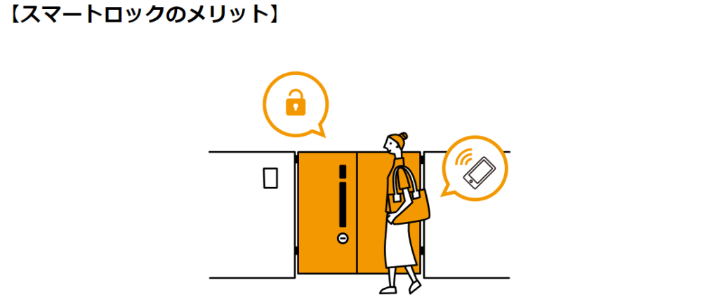 Yamasoブログ　LIXILお役立ち情報　リクシルのエクステリアで100のいいこと　54/100　スマートロックのメリット