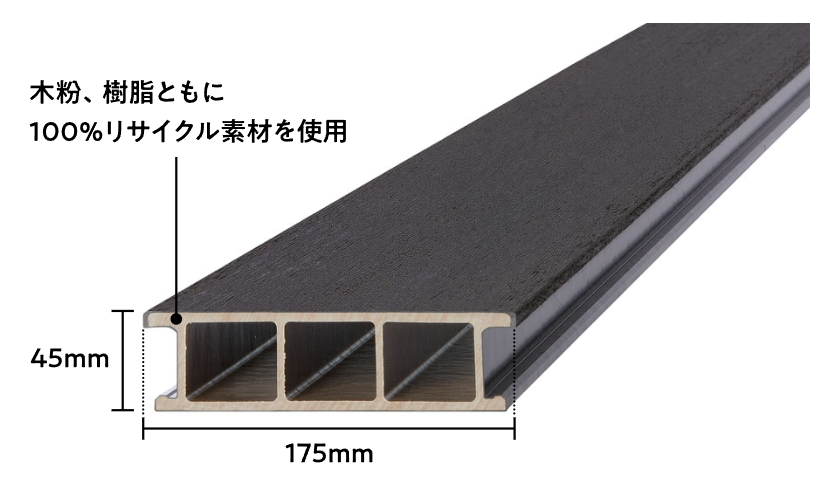 Yamasoブログ　LIXILお役立ち情報　リクシルのエクステリアで100のいいこと　55/100　床板　構造