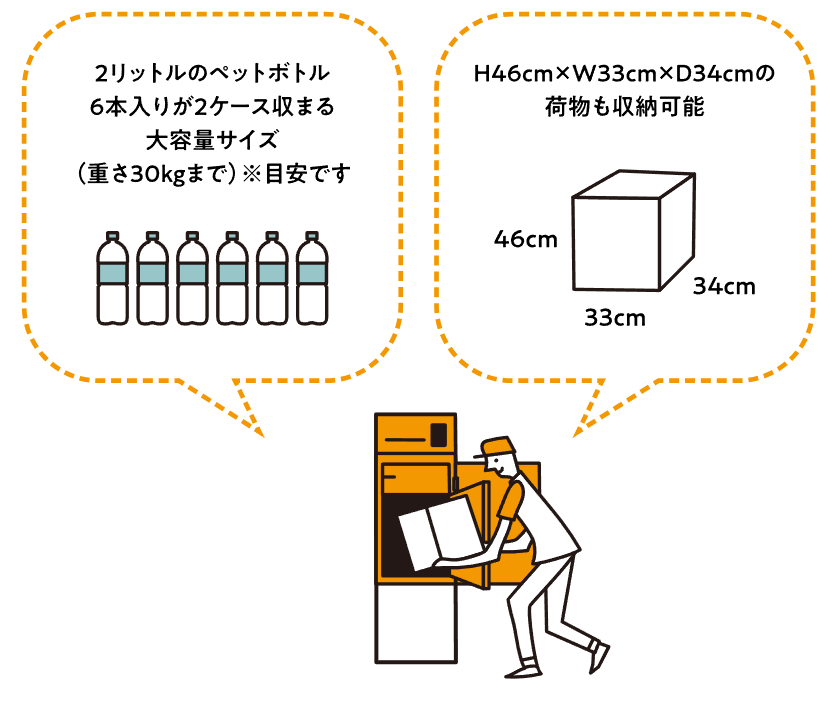 Yamasoブログ　LIXILお役立ち情報　リクシルのエクステリアで100のいいこと　58/100　大容量ボックス