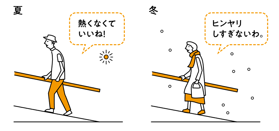 Yamasoブログ　LIXILお役立ち情報　リクシルのエクステリアで100のいいこと　61/100　手すりは樹脂製のものがおすすめ