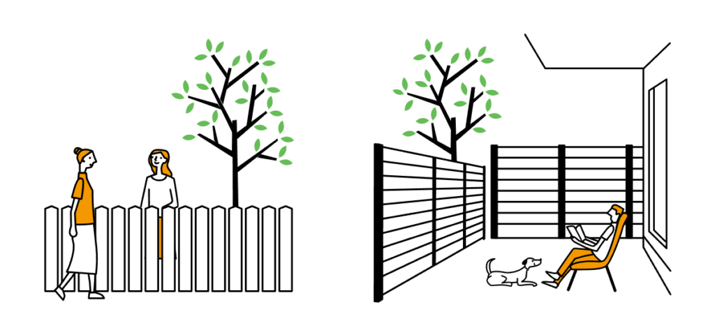 Yamasoブログ　LIXILお役立ち情報　リクシルのエクステリアで100のいいこと　65/100　プライベートとパブリックゾーンの
「線引き」とは？