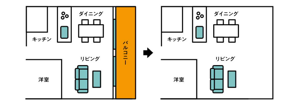 Yamasoブログ　LIXILお役立ち情報　エクステリアでいいコトコラム　84　ベランダをリフォームして部屋を拡張する